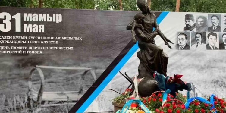 Саяси қуғын-сүргін құрбандарын әлеуметтік қолдау шаралары туралы