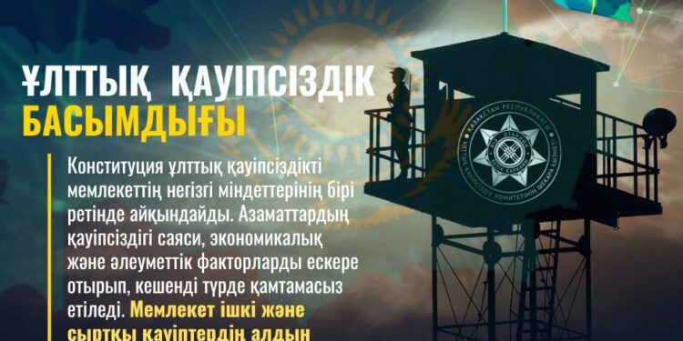 ҰЛТТЫҚ ҚАУІПСІЗДІК БАСЫМДЫЛЫҒЫ