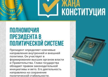 ПОЛНОМОЧИЯ ПРЕЗИДЕНТА В ПОЛИТИЧЕСКОЙ СИСТЕМЕ