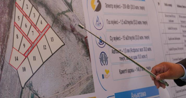 Сауранда құны 1,1 миллиард теңгені құрайтын ірі мал бордақылау алаңы салынуда