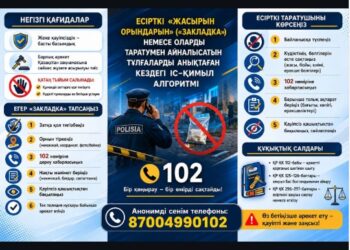 Есірткінің алдын алу