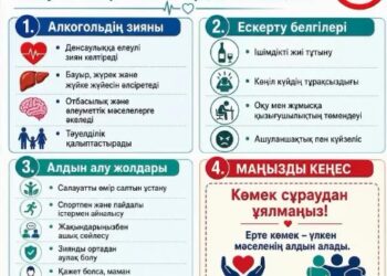 Алкоголизмнің алдын алу: салауатты өмір салты – тәуелділіктен сақтанудың тиімді жолы