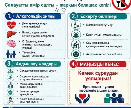 Алкоголизмнің алдын алу: салауатты өмір салты – тәуелділіктен сақтанудың тиімді жолы