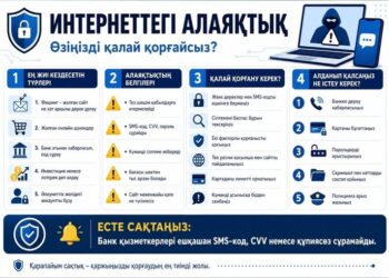 Интернет алаяқтық
