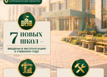 Какие объекты запущены в регионах Казахстана