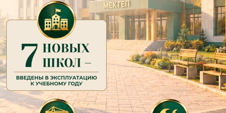 Какие объекты запущены в регионах Казахстана