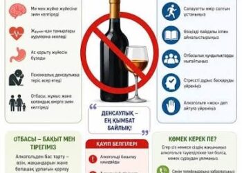 Алкоголизмнің алдын алу